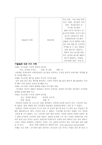 [간호학] 유아기 이물질 로 인한 사고 위험과 대처, 예방 방법-4