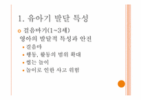 [간호학]아동간호학-이물질-4