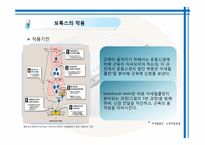 [약과건강] 보톡스 사용에 대하여-10