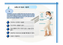 [약과건강] 보톡스 사용에 대하여-13