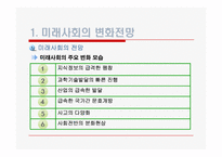 [교육학개론]정보사회와 교육-5