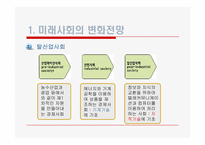 [교육학개론]정보사회와 교육-6