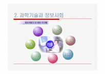 [교육학개론]정보사회와 교육-11
