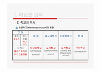제4장 학교교육론-7