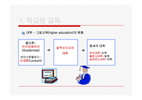 제4장 학교교육론-9