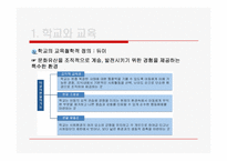 제4장 학교교육론-12