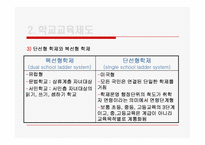 제4장 학교교육론-16