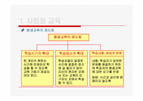 제 5장 사회교육론-6