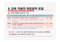 제 2장 교육본질론-19