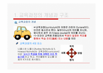 제6장 교육과정론-4