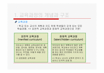 제6장 교육과정론-5