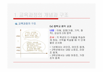 제6장 교육과정론-6