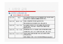 제6장 교육과정론-7