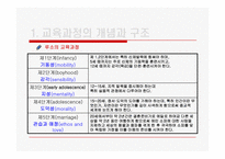 제6장 교육과정론-8