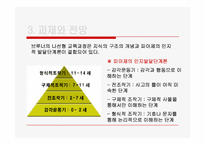 제6장 교육과정론-20