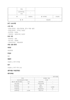 [사업계획서]스마트폰 어플리케이션 개발 및 공급 AppsLab 사업계획서-11