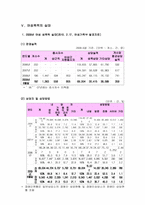 [성폭력]여성폭력 완벽정리 -가정폭력,아내폭력,성폭력-와 여성폭력의 사회복지적 접근 및 대안고찰-14
