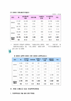 [성폭력]여성폭력 완벽정리 -가정폭력,아내폭력,성폭력-와 여성폭력의 사회복지적 접근 및 대안고찰-18