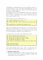 [성폭력]여성폭력 완벽정리 -가정폭력,아내폭력,성폭력-와 여성폭력의 사회복지적 접근 및 대안고찰-19