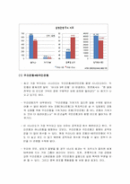 [메가뱅크]메가뱅크의 설립과 대안,국내 및 국외은행의 합병사례 그리고 대안분석-8