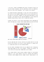 [메가뱅크]메가뱅크의 설립과 대안,국내 및 국외은행의 합병사례 그리고 대안분석-14