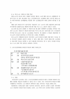 근로시간면제제도(타임오프제)의 발전 방안, 근로시간면제제도(타임오프제)의 해외 사례 분석, 근로시간면제제도(타임오프제)의 영향과 문제점-8