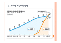 [모바일게임] 모바일 게임 시장의 성장과 한국 게임 업체들의 진출전략 PPT자료-6