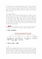 농심 브랜드관리-4
