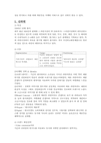 농심 브랜드관리-5