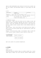 농심 브랜드관리-7