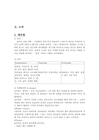 농심 브랜드관리-12