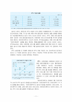 [경영정보관리] IPTV-11