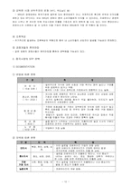 비비큐 BBQ의 중국시장 내 마케팅 전략-12