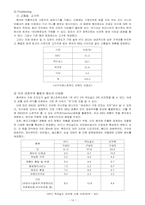 비비큐 BBQ의 중국시장 내 마케팅 전략-14