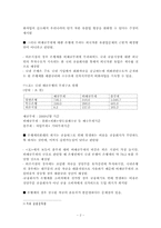 은행세 도입논의와 시사점-5