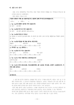 오리온 닥터유 프로젝트 분석-11
