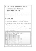 [국제물품매매관습론] CIP 운송비, 보험료 지급 조건(Carriage and Insurance Paid to)-3