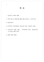 다양한 매체활용을 통한 하겐다즈 브랜드 확산전략-2