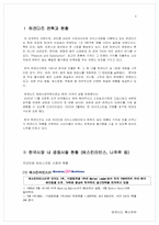 다양한 매체활용을 통한 하겐다즈 브랜드 확산전략-3