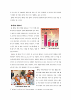 [국제경영] 이랜드 스파오 SPAO 베트남 시장 진출 전략과 마케팅전략-12