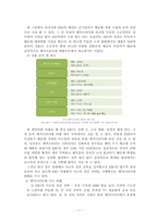 [이공계경영학] 메가스터디 경영전략-11