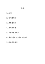 로레알의 브랜드 관리-2