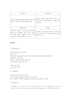 로레알의 브랜드 관리-10