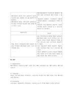 로레알의 브랜드 관리-20