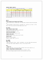 [국제경영학] 인포시스(Infosys technology) 경영전략-5