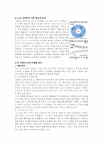 풀무원의 마케팅 전략-7