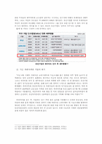 [국제경영학] 유진그룹의 하이마트 인수-7