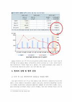 [국제경영학] 유진그룹의 하이마트 인수-8