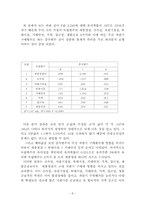 [마케팅조사] 대학생의 자판기 제품 구매요인에 따른 구매횟수-10
