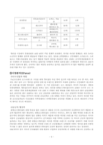 abc마트 마케팅 성공사례-4